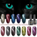 China direct factory cat eye gel acrylic nail kit professional